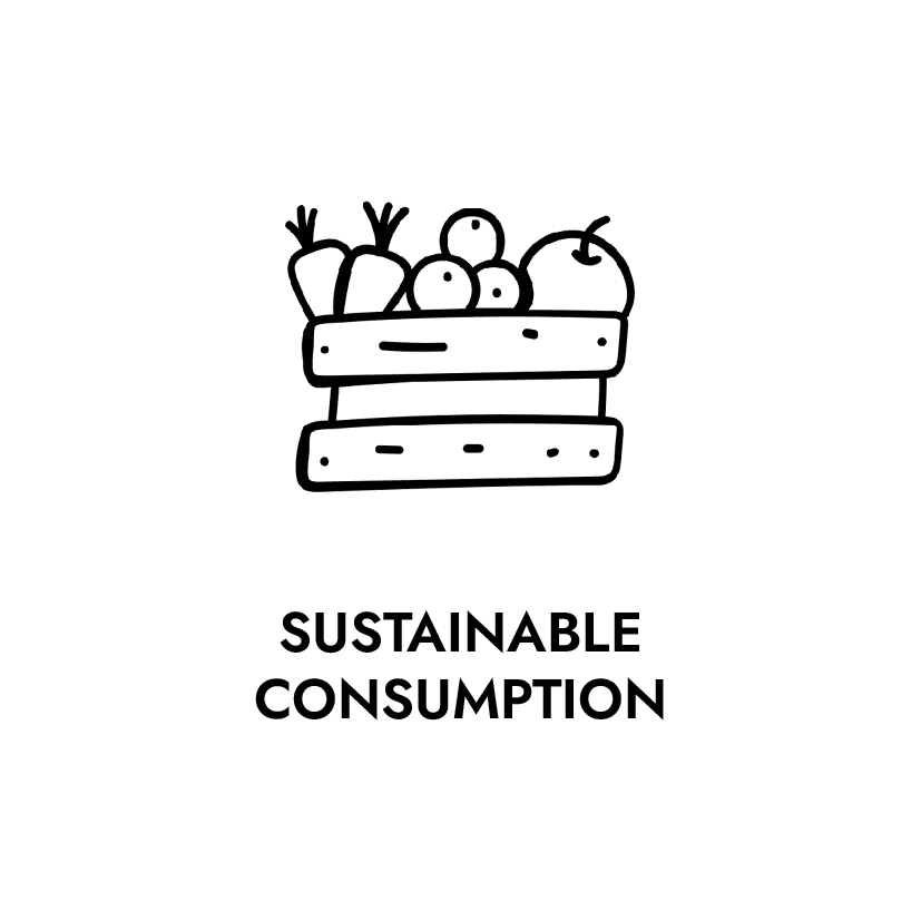 Sustainable consumption Catering