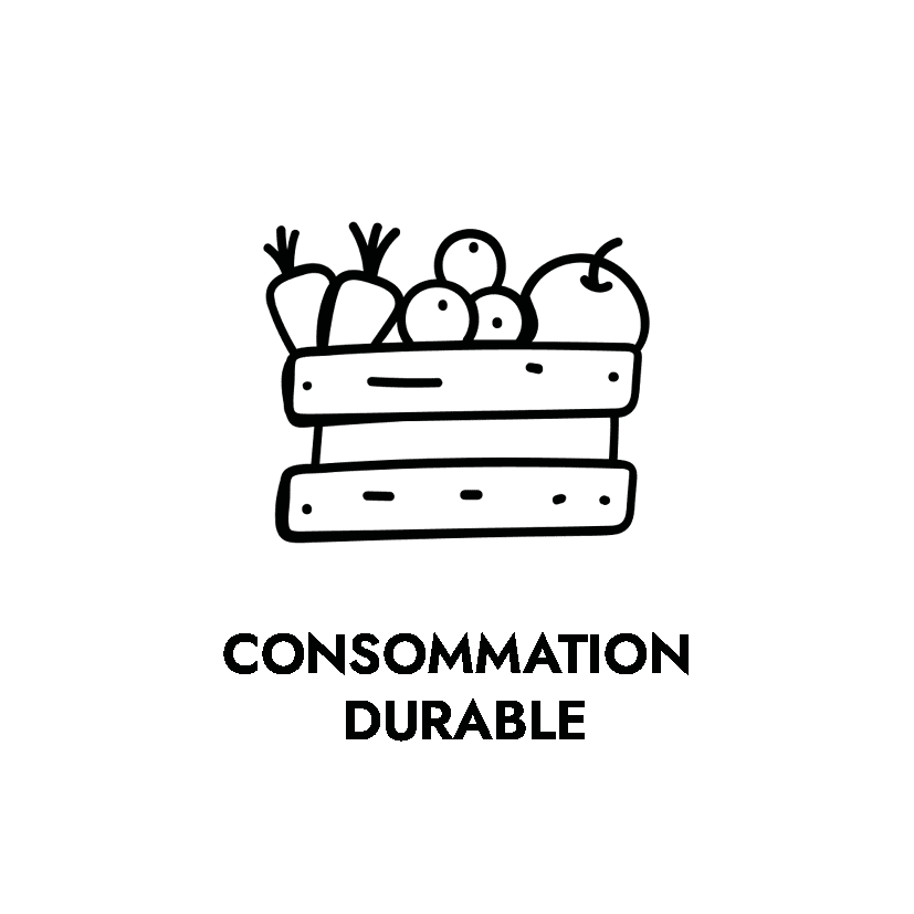 Traiteur Consommation durable